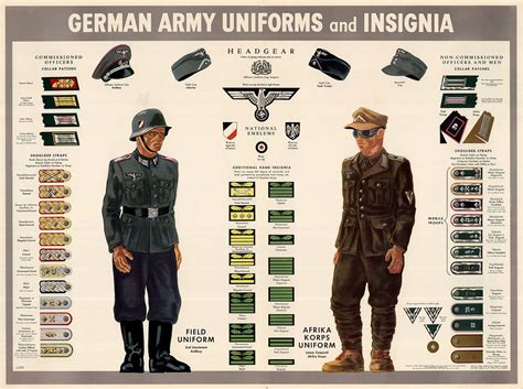 who designed german uniforms ww2.